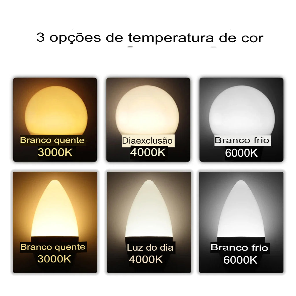 10 peças E27 E14 B22 Lâmpada Led 220V
